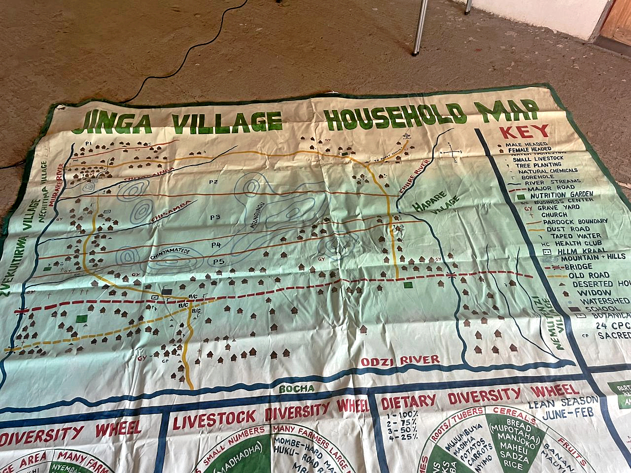 nd-Solidarit-tsaktion-Simbabwe-berleben-in-Trockenregionen