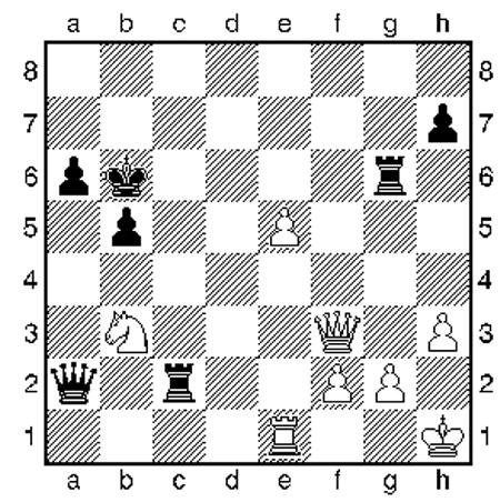 Kurzweil - Schachspiel: Zum neunten Mal