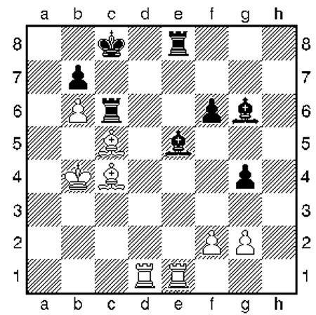 Kurzweil - Schachspiel: Zum Fehler gedrängt