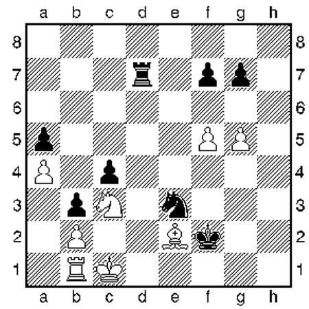 Kurzweil - Schachspiel: Hellsichtig