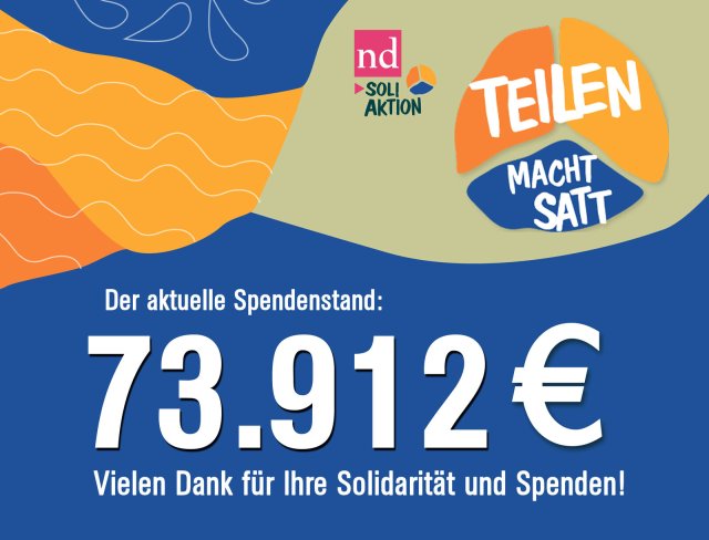 Spendenziel der nd-Soliaktion um über 3.900 Euro übertroffen
