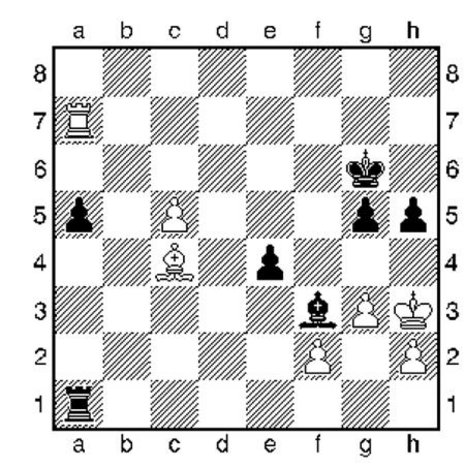 Kurzweil - Schachspiel: Zum elften Mal zum Titel geblitzt