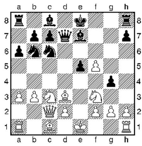 Kurzweil - Schachspiel: Remisduell der alten Recken