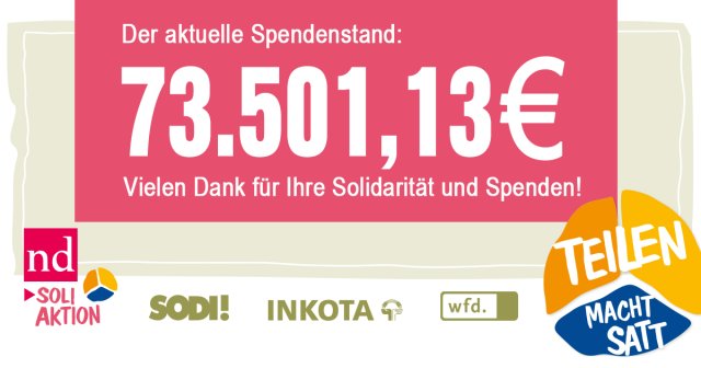 nd-Soliaktion: Im Januar wuchs der Spendenstand um weitere fast 20.000 Euro