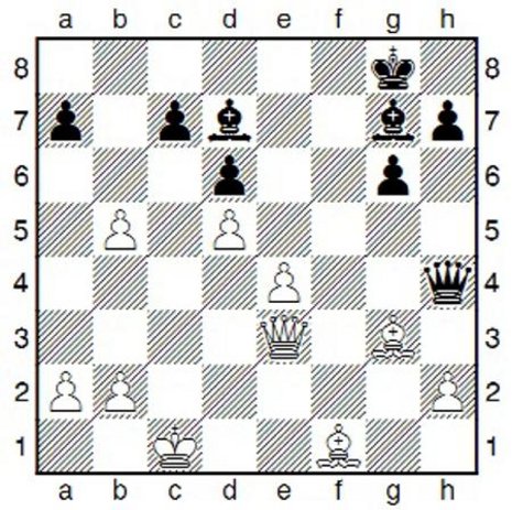 Kurzweil - Schachspiel: Blind und schnell die Dame verloren