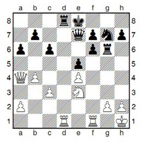 Kurzweil - Schachspiel: Mit 14 Jahren schon Großmeisterin
