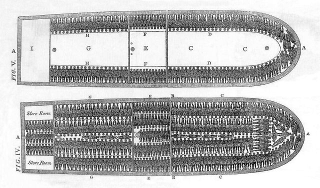 Ein spezifischer Ort der Produktion und Herrschaft: Auf Sklavenschiffen wurde die Ware Arbeitskraft über die »Middle Passage« verfrachtet und diszipliniert.