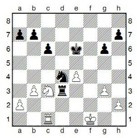 Kurzweil - Schachspiel: Carlsen ist WM-reif