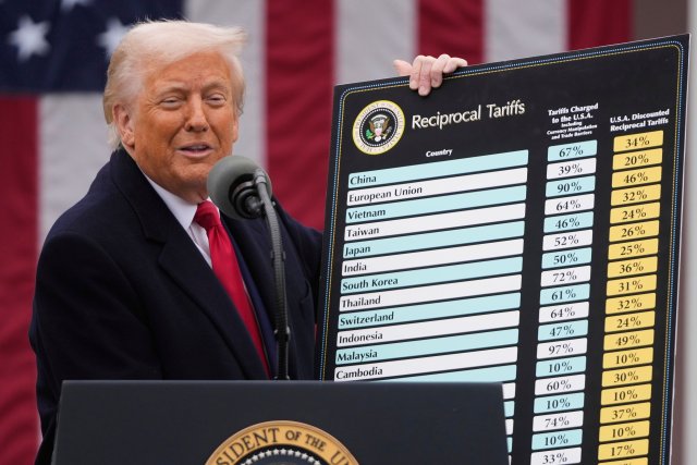 Trump und seine berüchtigte Abgabentafel. Seit ihrer Vorstellung...
