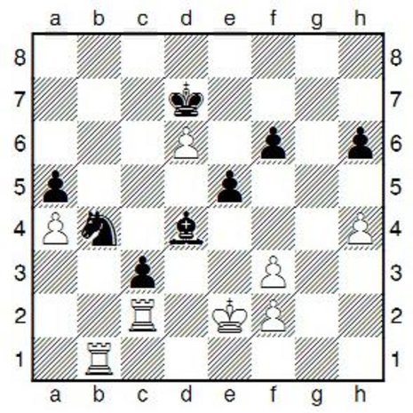 Kurzweil - Schachspiel: Peter im Pech