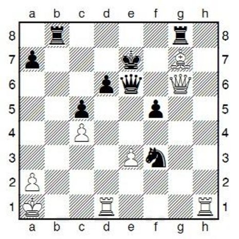 Kurzweil - Schachspiel: Aus Alt mach Neu