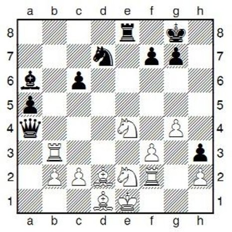 Zeitgenuss - Schachspiel: Kneipenspiel