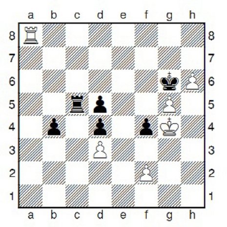 Zeitgenuss - Schachspiel: Alte Klasse