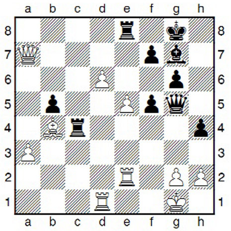 Zeitgenuss - Schachspiel: Aufholjagd