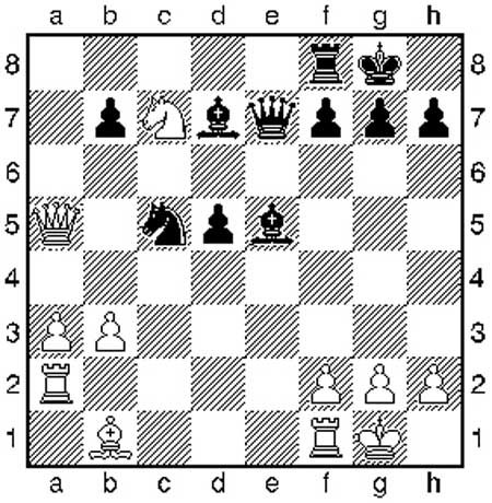 Kurzweil - Schachspiel: Konzentration weg