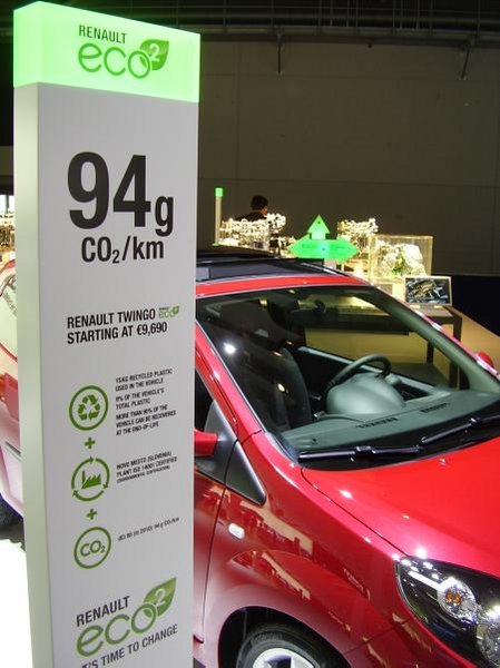 Der Renault Twingo Eco² soll nur 94 Gramm CO2 je Kilometer ausstoßen – der EU-Durchschnitt liegt bei 153g.